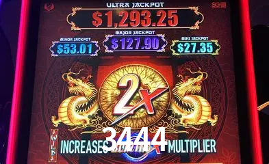 Descubra o Programa VIP da 3444: Vantagens Exclusivas para Jogadores